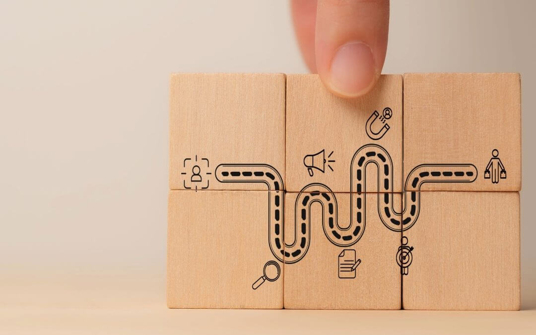 The Branding Journey