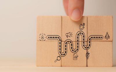 The Branding Journey